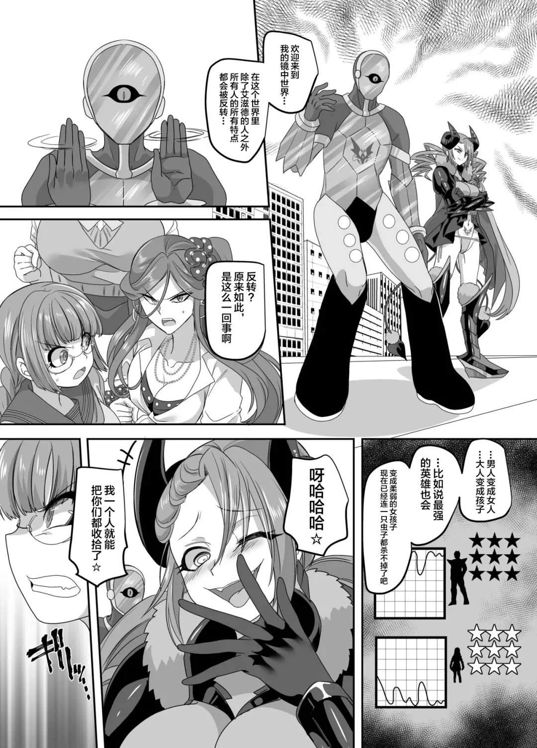 [Kouji] Saikyou no Seigi no Hero wa Kagami no Naka de wa Saijaku no Kaijin Fhentai - Page 12