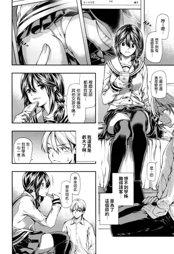 [Kubukurin] Tada Yori Takai Mono wa Nai Fhentai - Page 2