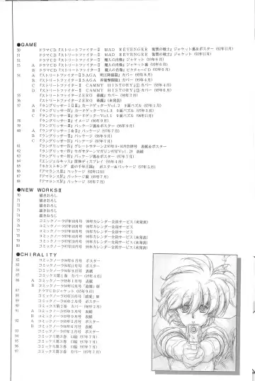 [Urushihara Satoshi] Venus Urushihara Satoshi Illustration Shuu Fhentai - Page 98