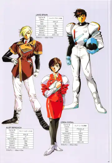 [Urushihara Satoshi] Cell Works Fhentai - Page 36