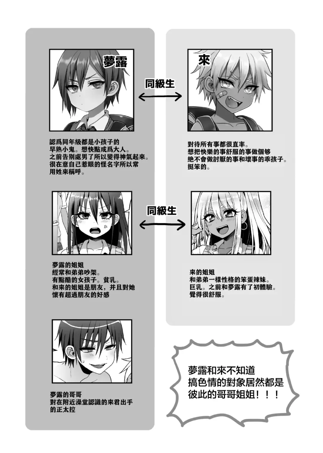 [Poron] Shishunki | 思春期 Fhentai - Page 3