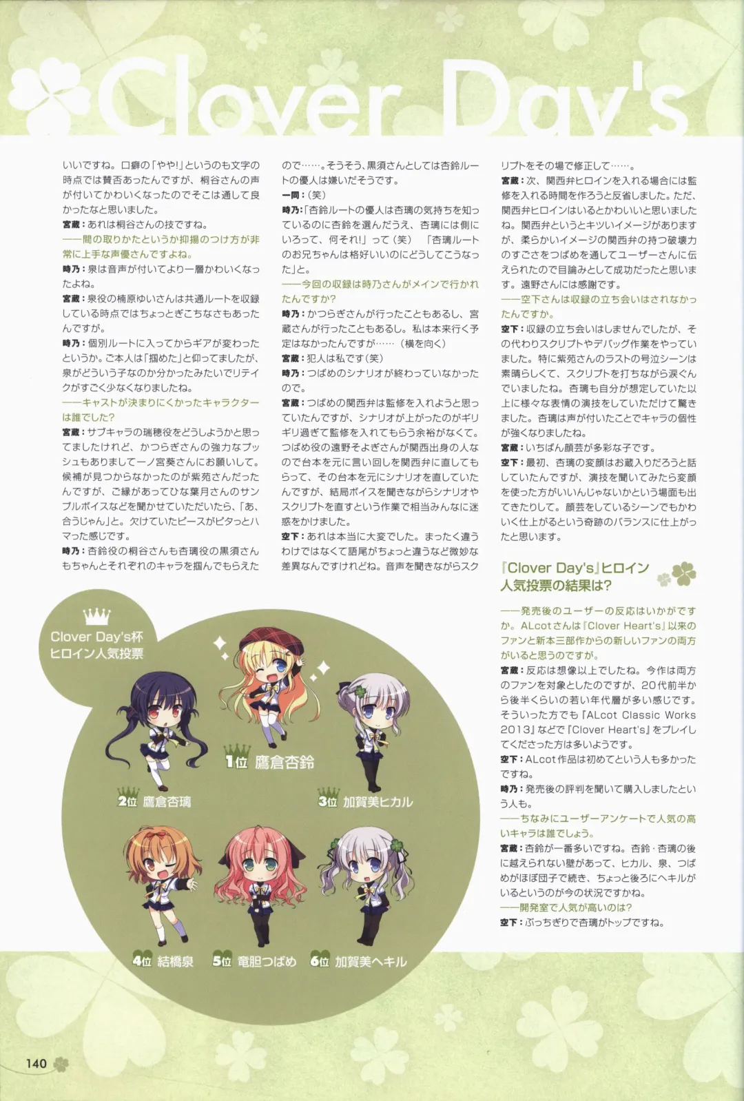 Clover Day's ARTWORK Fhentai - Page 141