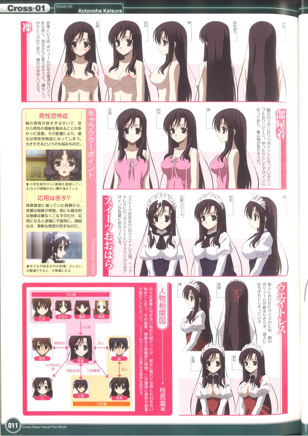 [Gotou Junji] Cross Days Visual Fan Book Fhentai - Page 17