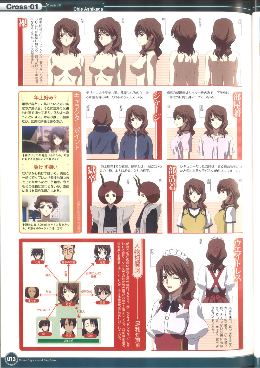 [Gotou Junji] Cross Days Visual Fan Book Fhentai - Page 19