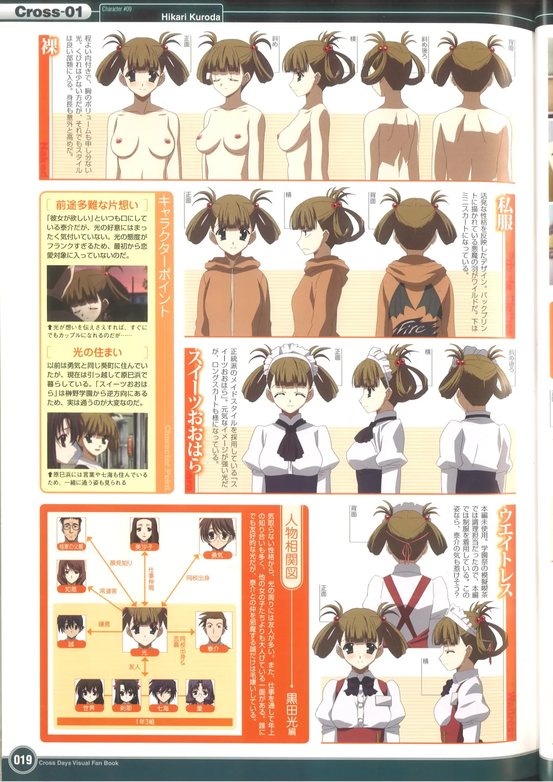 [Gotou Junji] Cross Days Visual Fan Book Fhentai - Page 25