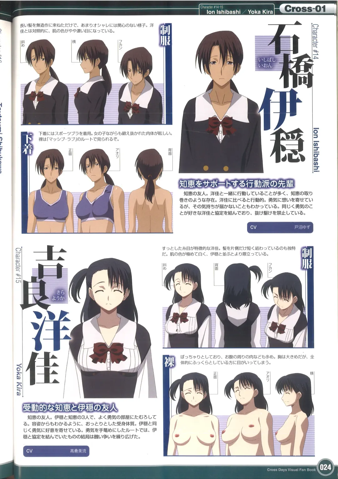 [Gotou Junji] Cross Days Visual Fan Book Fhentai - Page 30