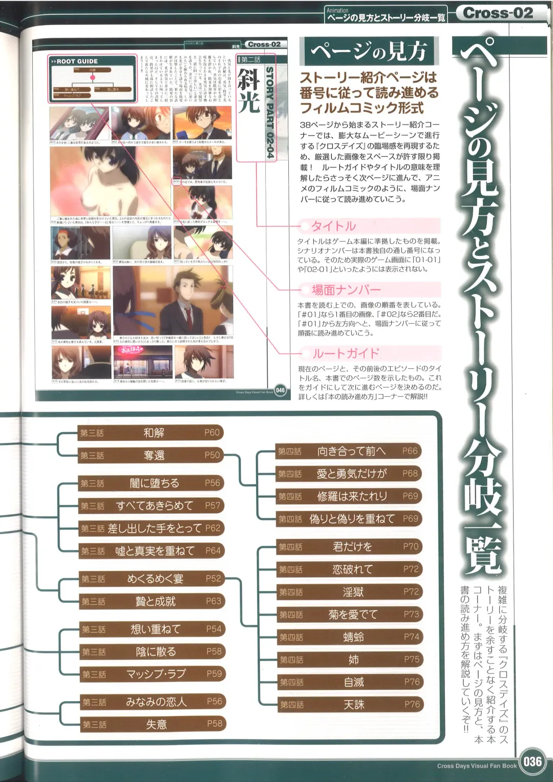 [Gotou Junji] Cross Days Visual Fan Book Fhentai - Page 42