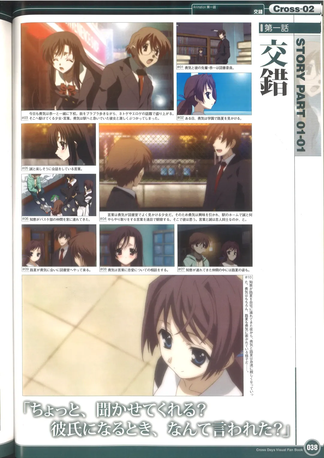 [Gotou Junji] Cross Days Visual Fan Book Fhentai - Page 44