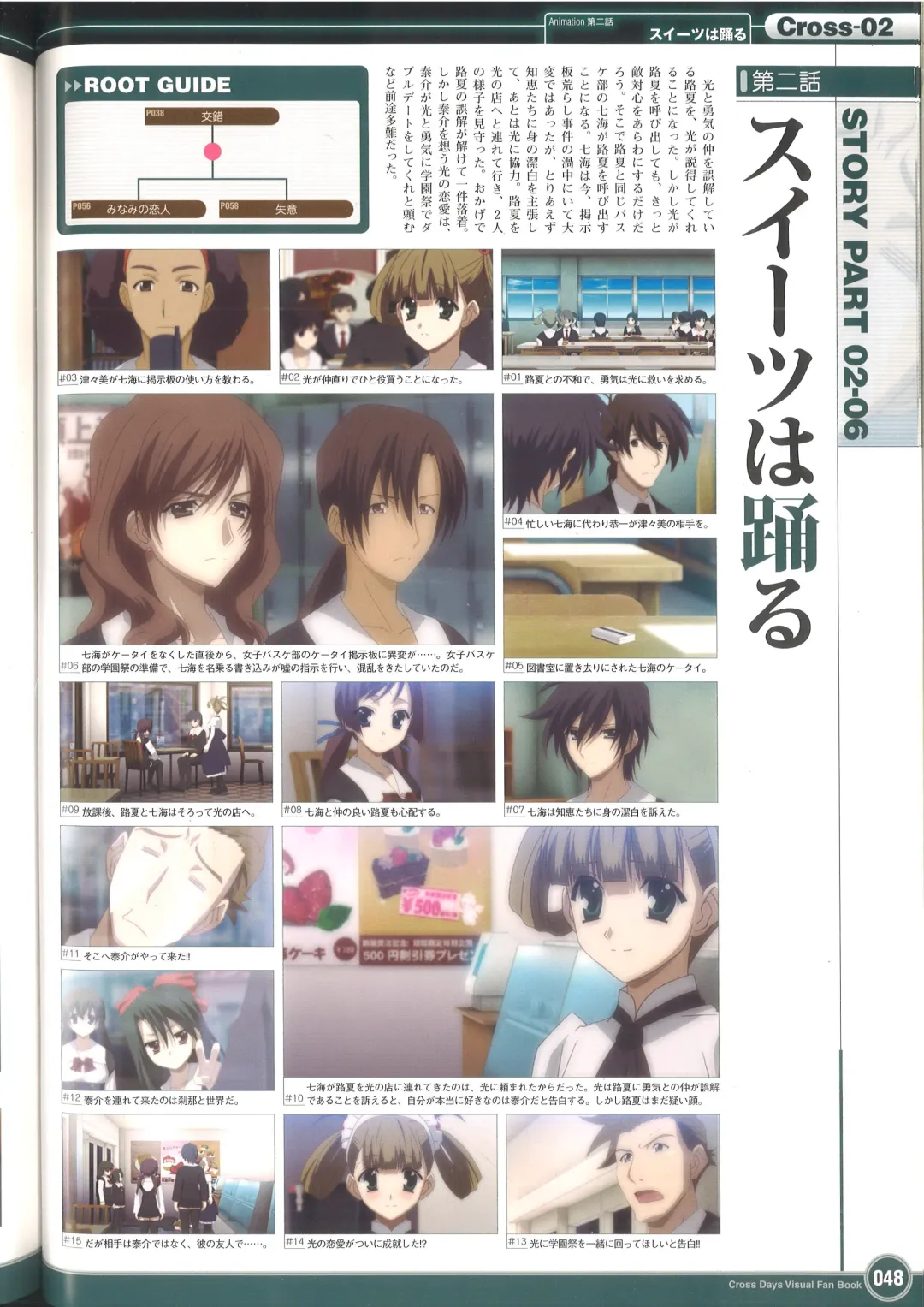 [Gotou Junji] Cross Days Visual Fan Book Fhentai - Page 54