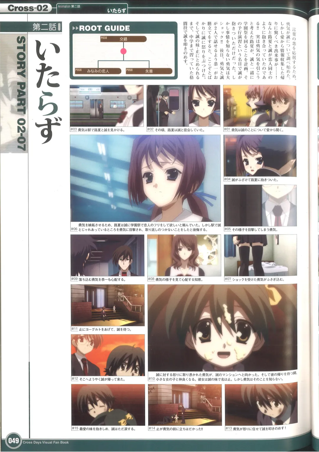 [Gotou Junji] Cross Days Visual Fan Book Fhentai - Page 55