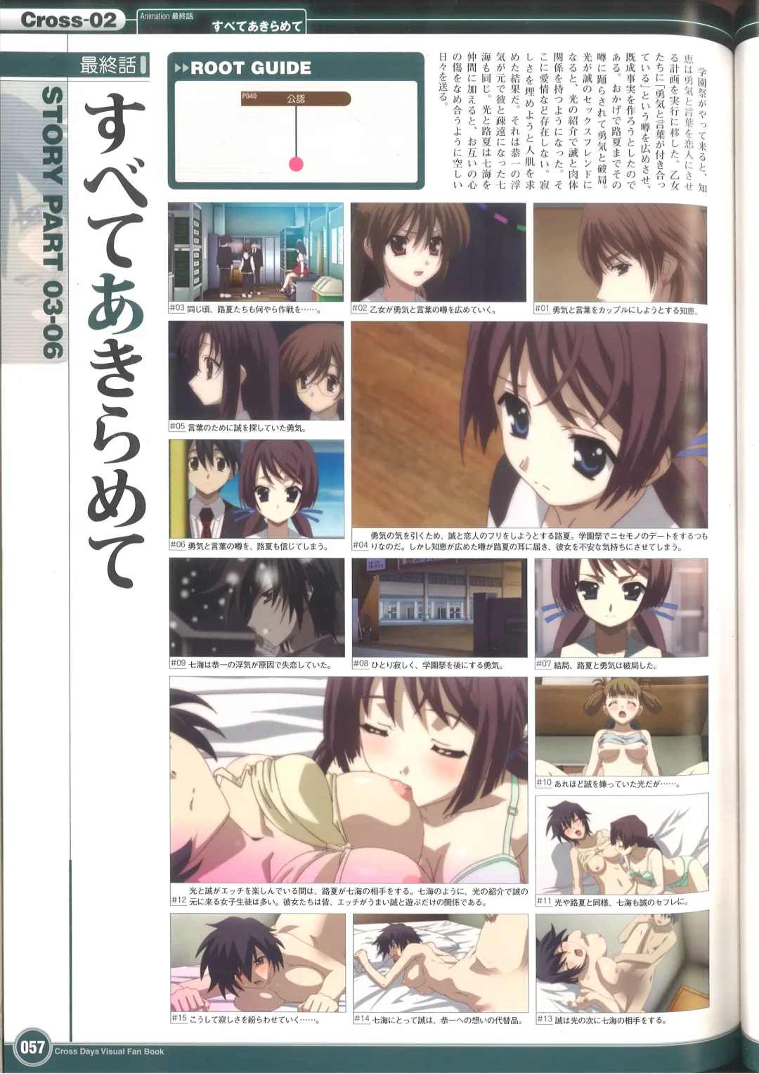 [Gotou Junji] Cross Days Visual Fan Book Fhentai - Page 63