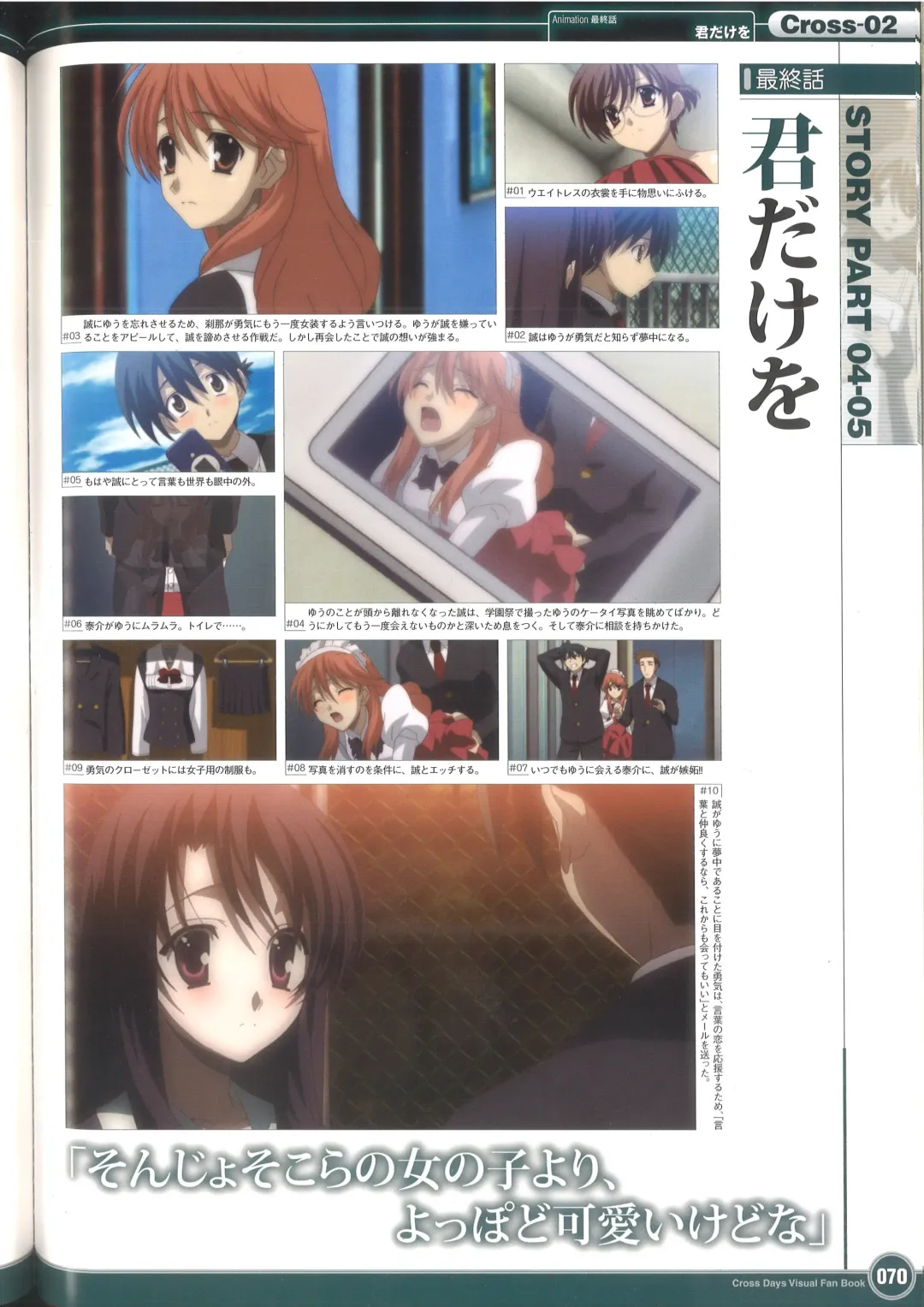 [Gotou Junji] Cross Days Visual Fan Book Fhentai - Page 76