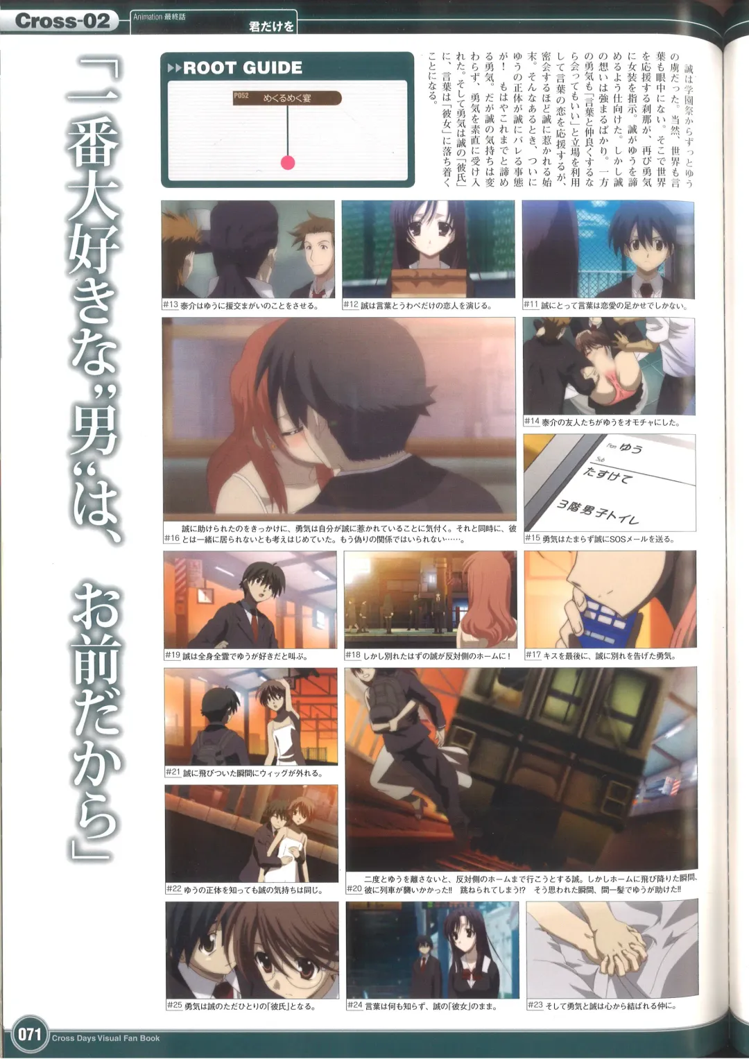 [Gotou Junji] Cross Days Visual Fan Book Fhentai - Page 77