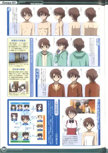 [Gotou Junji] Cross Days Visual Fan Book Fhentai - Page 13