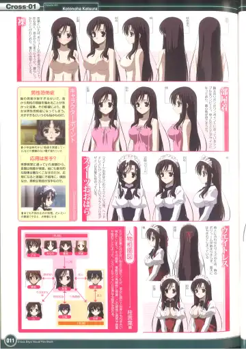 [Gotou Junji] Cross Days Visual Fan Book Fhentai - Page 17