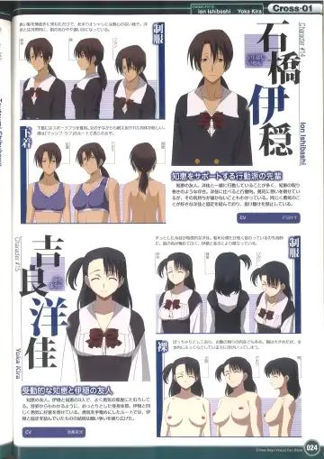 [Gotou Junji] Cross Days Visual Fan Book Fhentai - Page 30