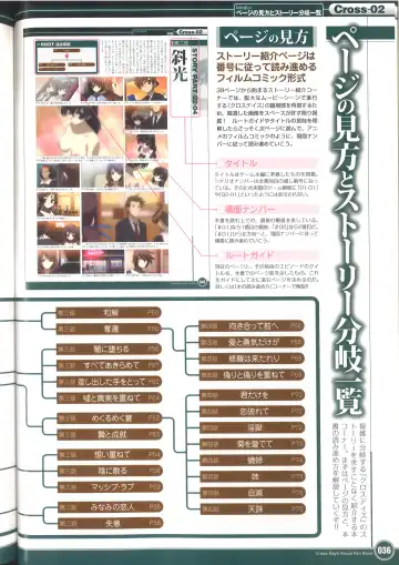 [Gotou Junji] Cross Days Visual Fan Book Fhentai - Page 42