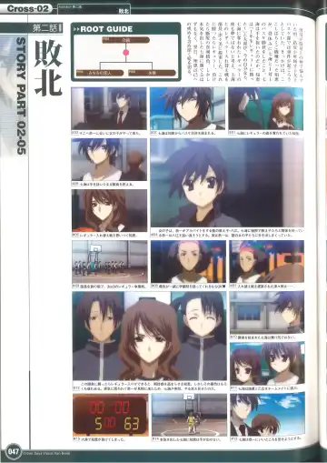 [Gotou Junji] Cross Days Visual Fan Book Fhentai - Page 53