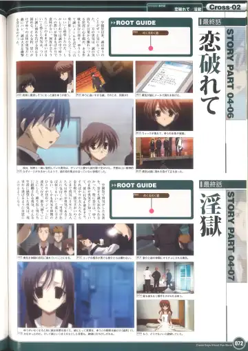 [Gotou Junji] Cross Days Visual Fan Book Fhentai - Page 78