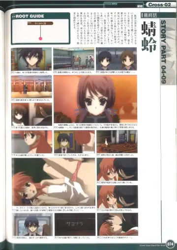 [Gotou Junji] Cross Days Visual Fan Book Fhentai - Page 80