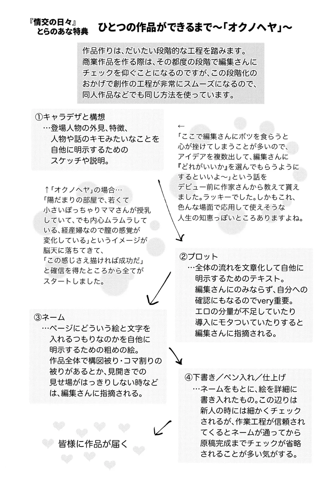 [Bifidus] Joukou no Hibi Fhentai - Page 201