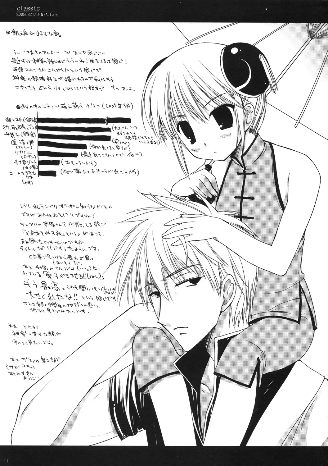 [Miyasu Risa] Classic Ori Hon Sairoku + Alpha 2003~2004 Fhentai - Page 11