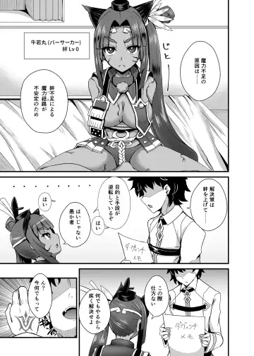 [Ikue Fuji] Ushiwakamaru Alter to Saimin de Sukihoudai Fhentai - Page 5