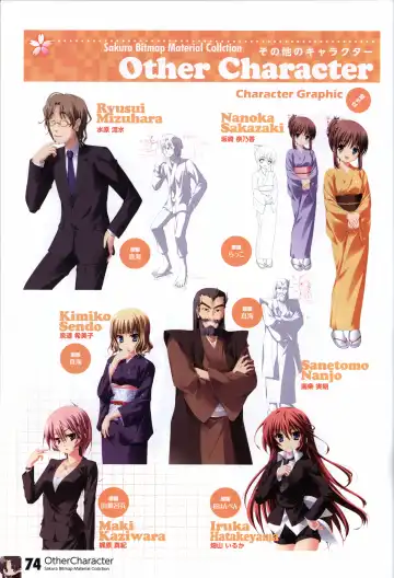 [Matsushita Makako - Rakko - Takeda Hiromitsu] HOOKSOFT 10th ANNIVERSARY FANBOOK Fhentai - Page 76