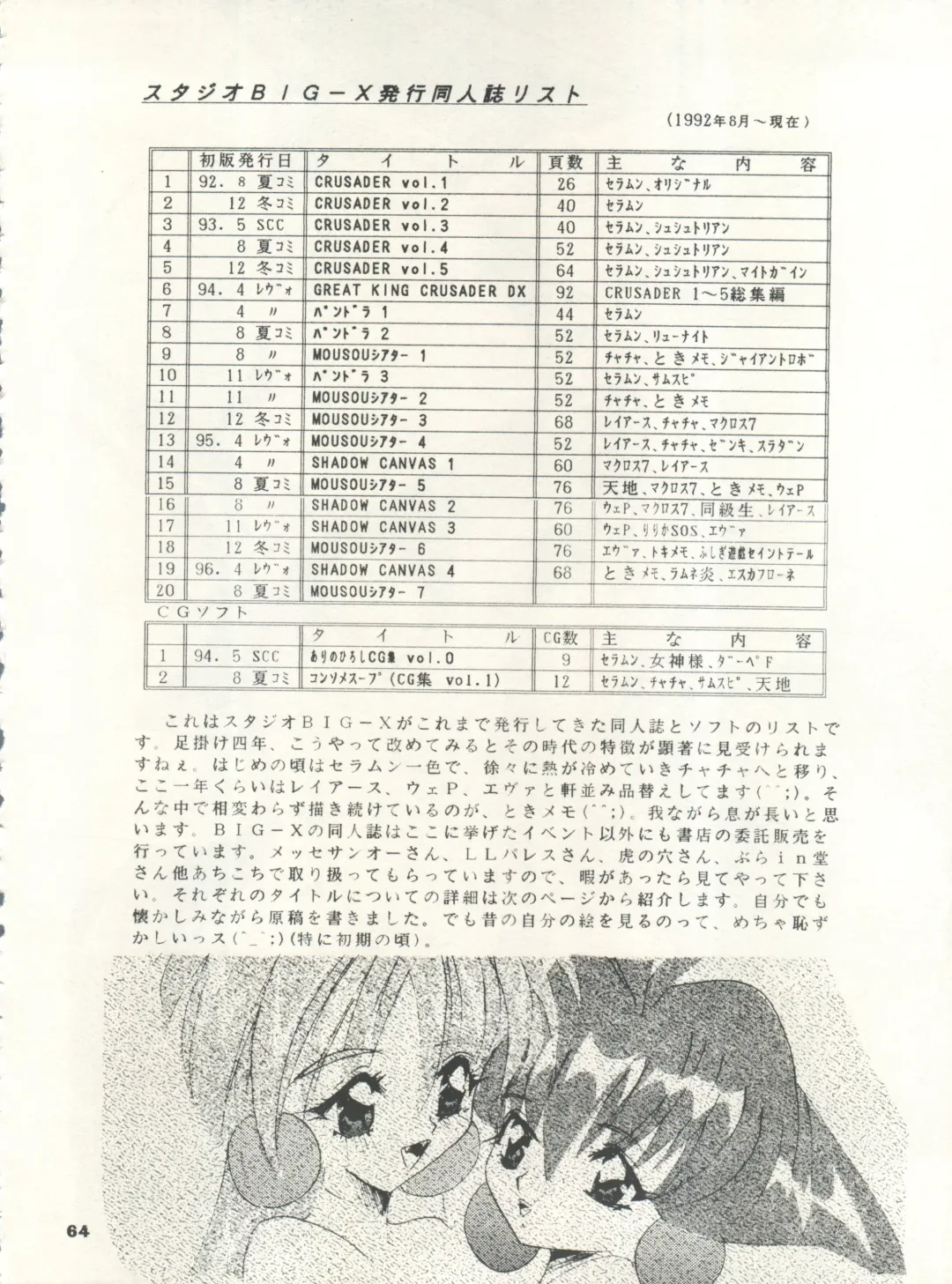 [Arino Hiroshi] MOUSOU THEATER 7 Fhentai - Page 64