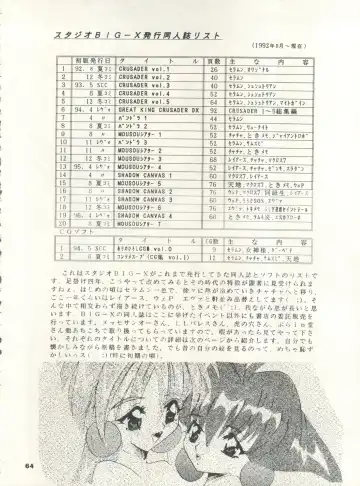 [Arino Hiroshi] MOUSOU THEATER 7 Fhentai - Page 64