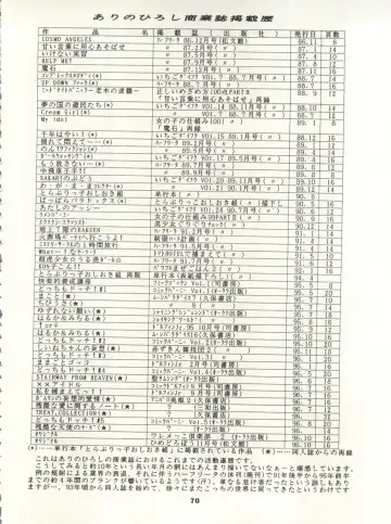 [Arino Hiroshi] MOUSOU THEATER 7 Fhentai - Page 70