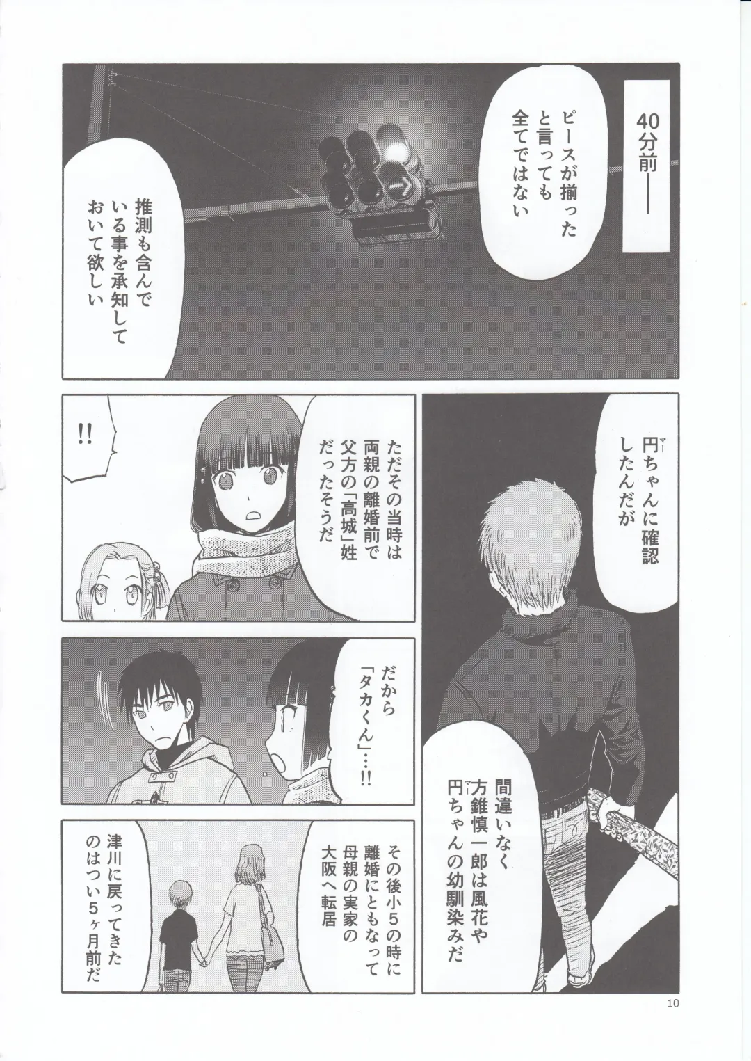 [Tennouji Kitsune] blue snow blue scene.20 Fhentai - Page 10