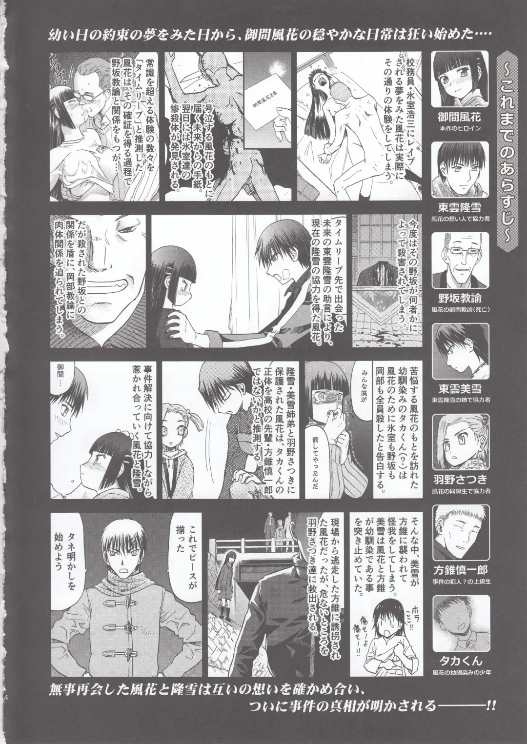 [Tennouji Kitsune] blue snow blue scene.20 Fhentai - Page 4