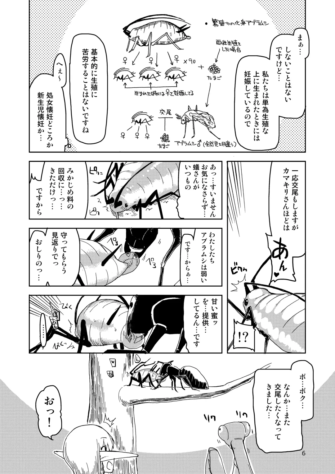 [Ryo] Dosukebe Elf no Ishukan Nikki Matome 2 Fhentai - Page 7