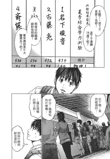 [Miyazaki Maya] Blush-DC ~秘_蜜~ 1-8 Fhentai - Page 193