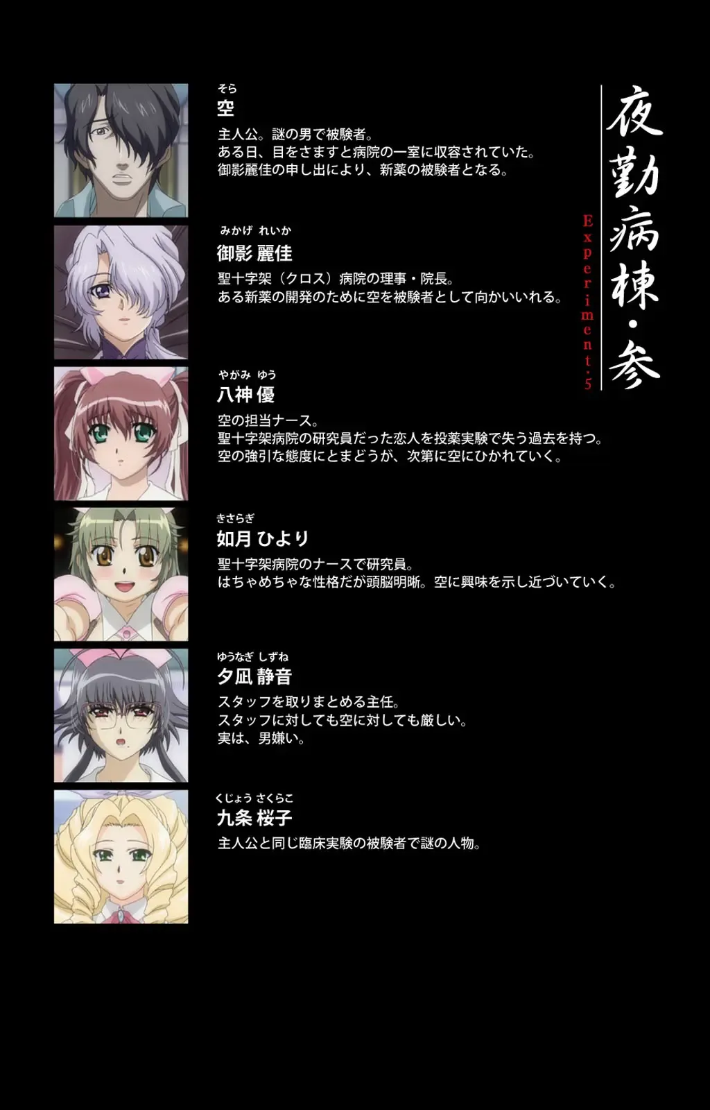 [Morita Kazuaki] Yakin Byoutou・San Experiment.3 Kanzenban Fhentai - Page 2