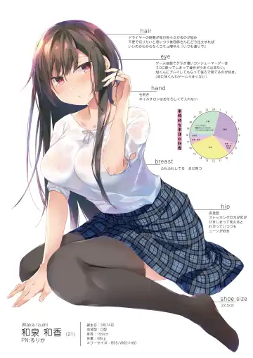 [Hirari] Ero Doujin Sakka no Boku no Kanojo wa Uwaki nante Shinai. 5 - She will never let me down. Fhentai - Page 3