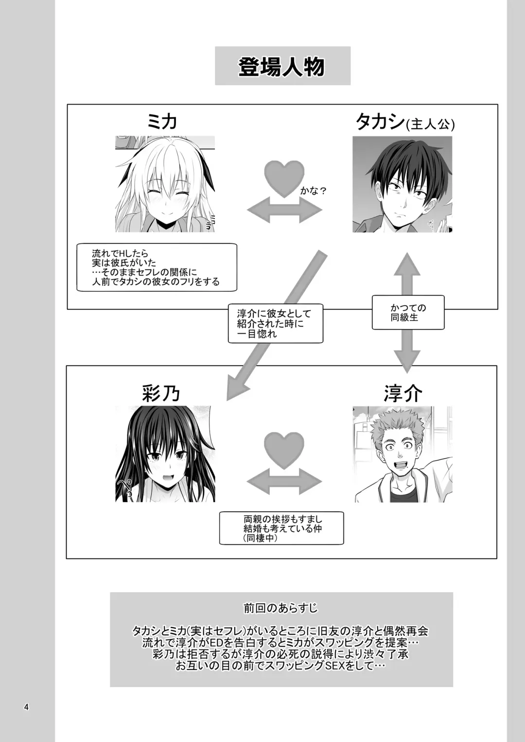 [Makinosaka Shinichi] SEX FRIEND 2 Fhentai - Page 4