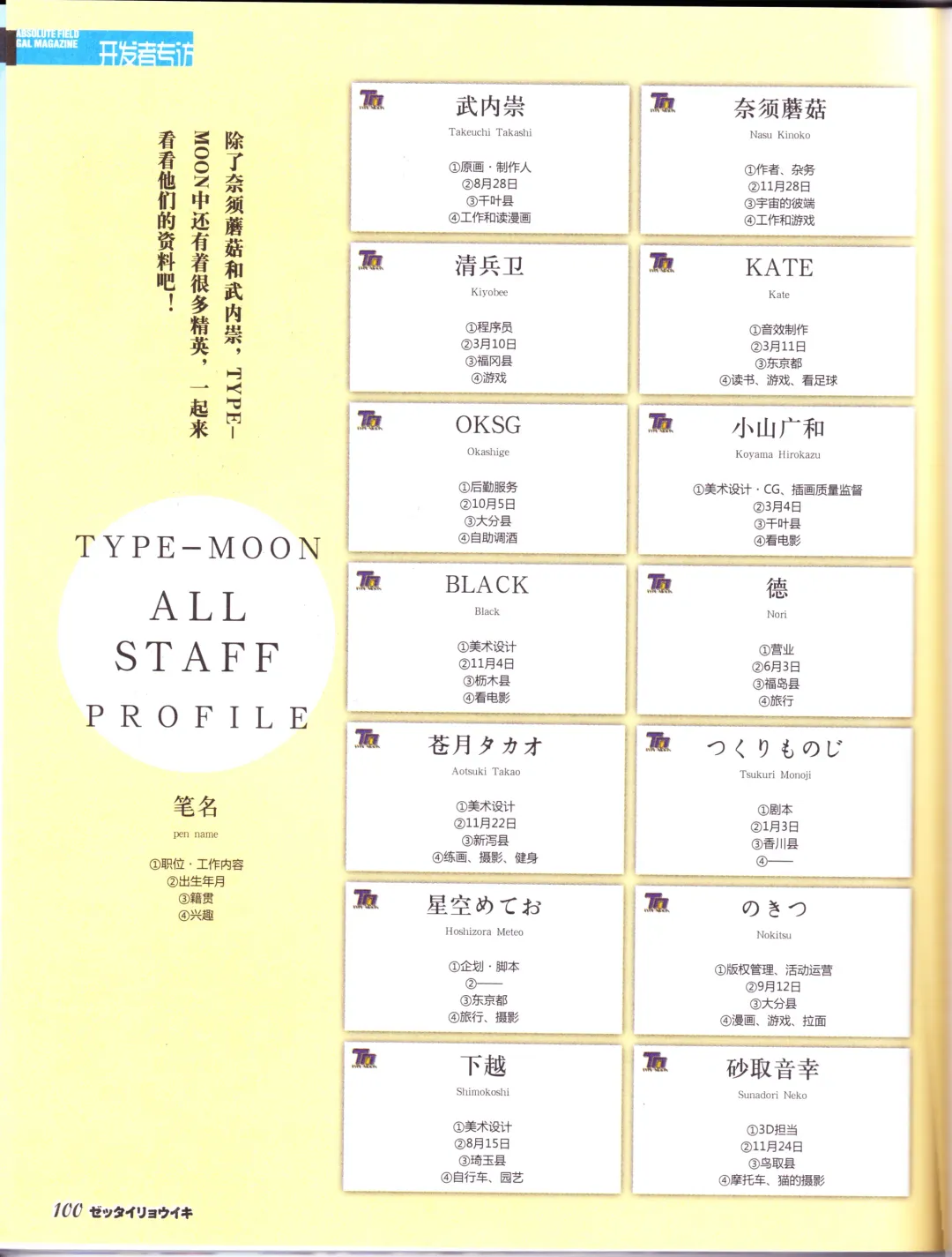 zettairyouiki TYPE-MOON Fhentai - Page 102