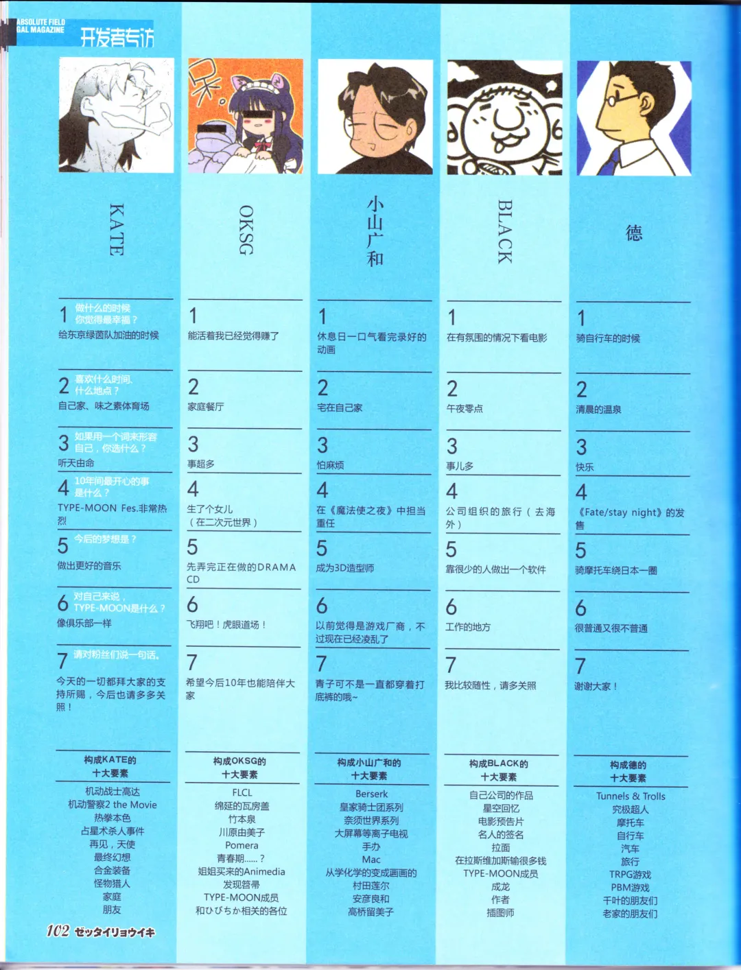 zettairyouiki TYPE-MOON Fhentai - Page 104