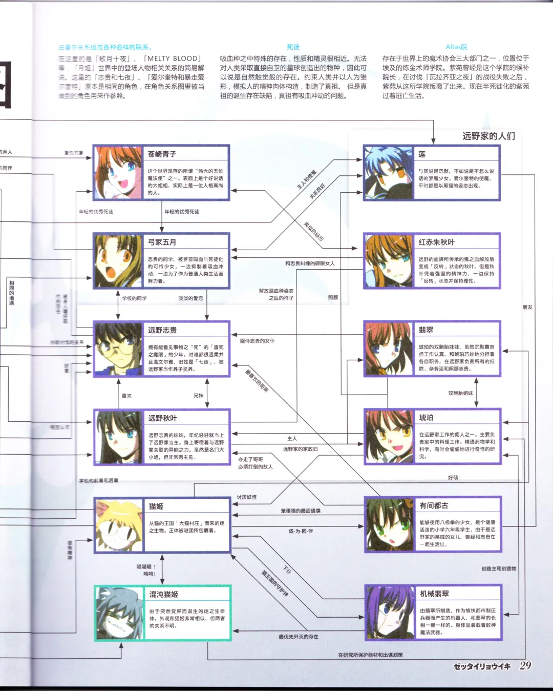 zettairyouiki TYPE-MOON Fhentai - Page 31