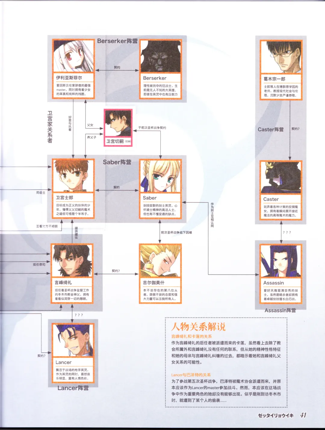 zettairyouiki TYPE-MOON Fhentai - Page 43