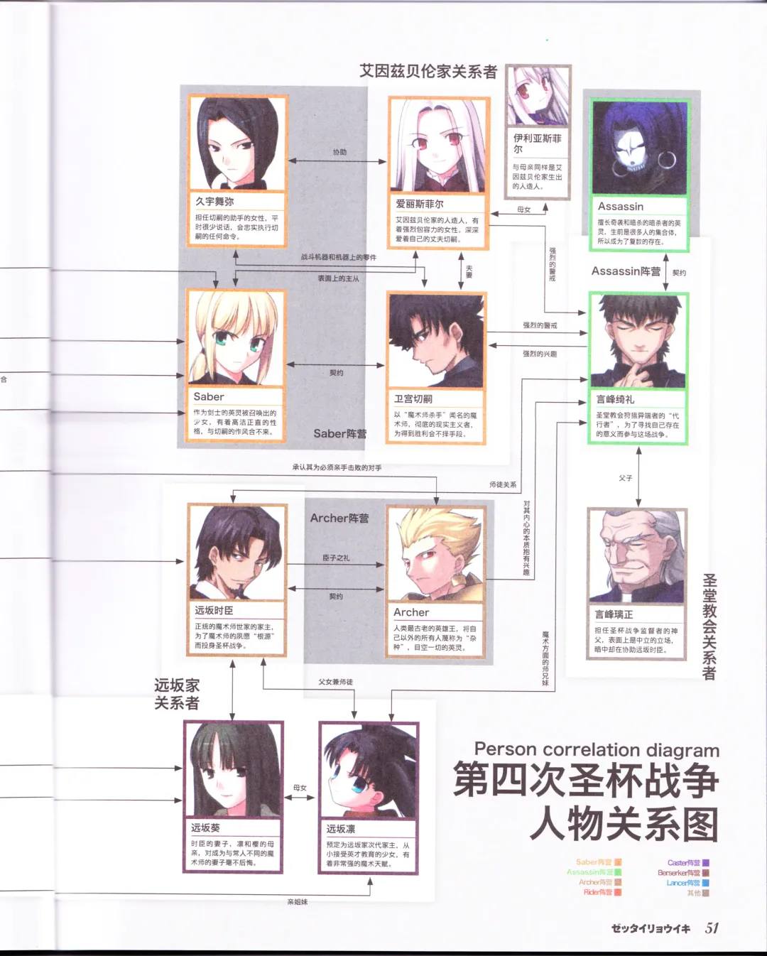 zettairyouiki TYPE-MOON Fhentai - Page 53