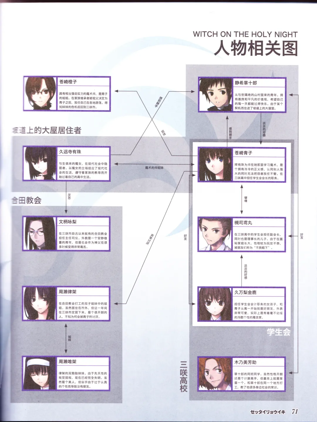 zettairyouiki TYPE-MOON Fhentai - Page 73