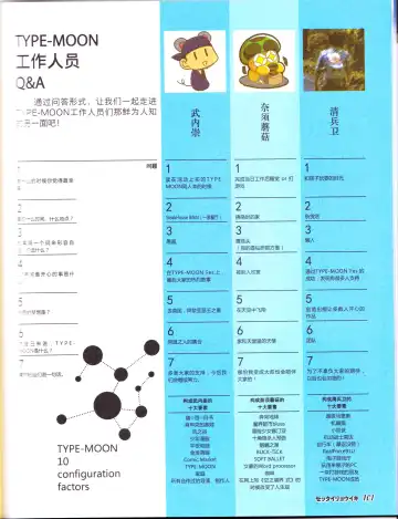 zettairyouiki TYPE-MOON Fhentai - Page 103