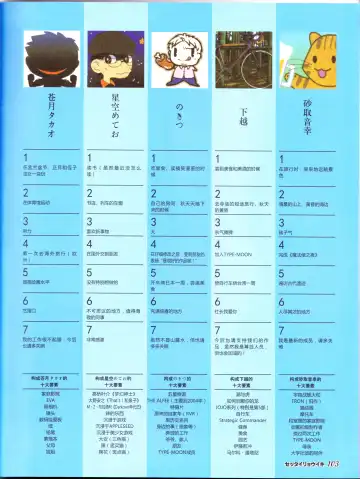 zettairyouiki TYPE-MOON Fhentai - Page 105