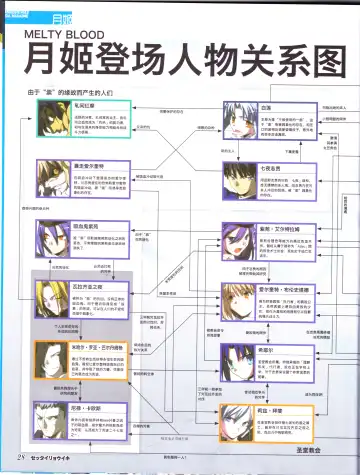 zettairyouiki TYPE-MOON Fhentai - Page 30