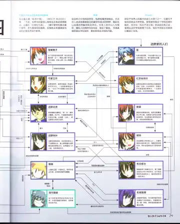 zettairyouiki TYPE-MOON Fhentai - Page 31