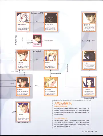 zettairyouiki TYPE-MOON Fhentai - Page 43