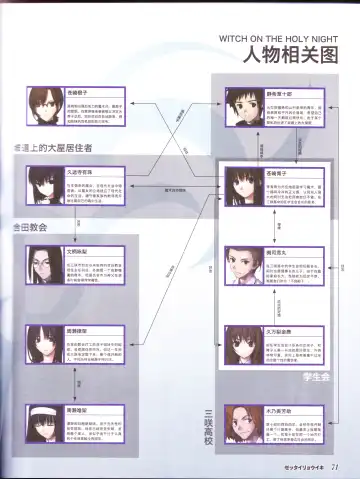 zettairyouiki TYPE-MOON Fhentai - Page 73